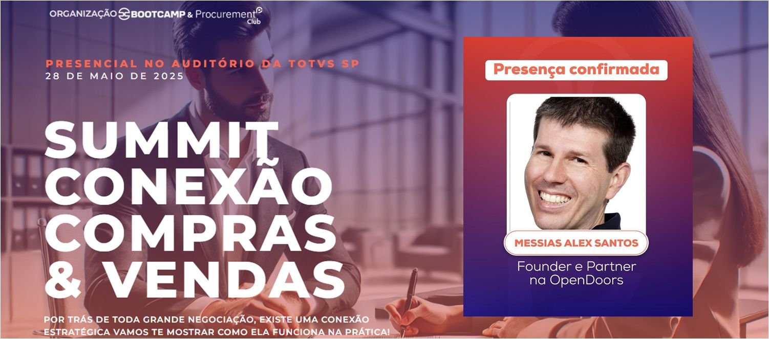 Conexão tecnológica nos Negócios